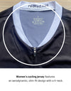 Retro women cycling jersey Peugeot Black/White - REDTED