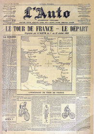 The Tour de France changes over time
